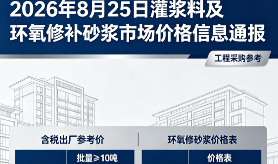 江都2026年8月25日灌浆料及环氧修补砂浆市场价格信息通报